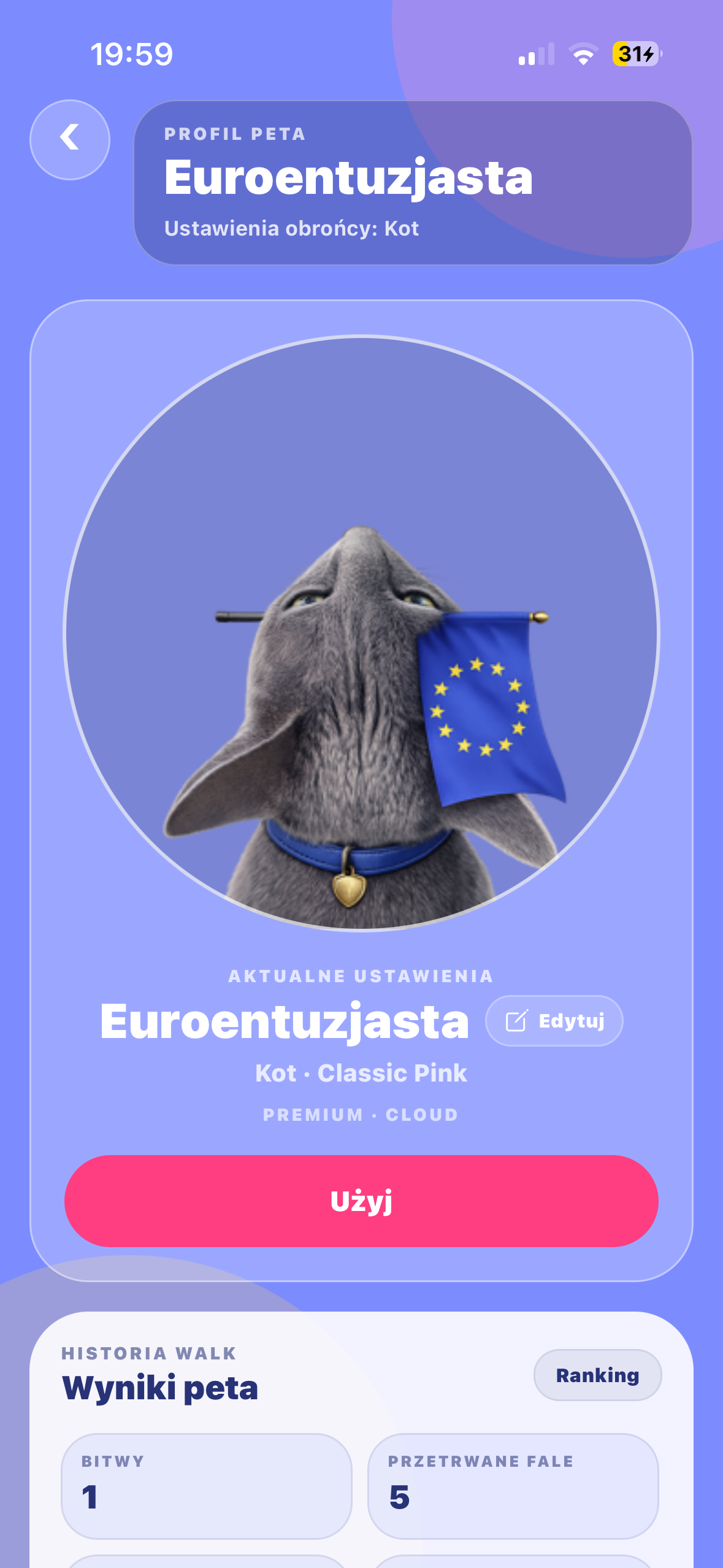 Euroenthusiast pet style
